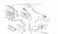 Handlebar - Controls
