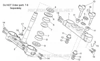 Steering I