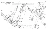 Steering I
