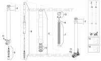 Fork II
