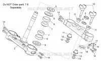 Steering I