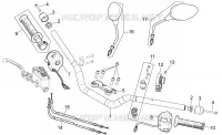 Handlebar - Controls