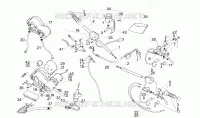 Handlebar - Controls
