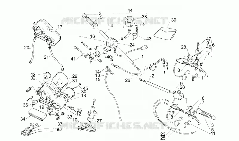 Handlebar - Controls