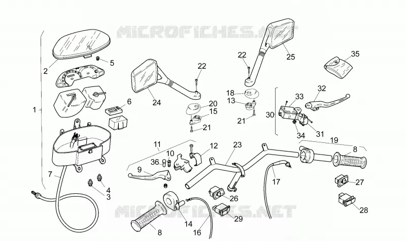 Handlebar - Controls