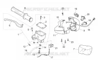 RH controls