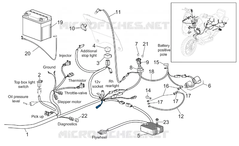 Electrical system II