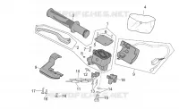 RH controls