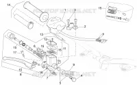 RH controls