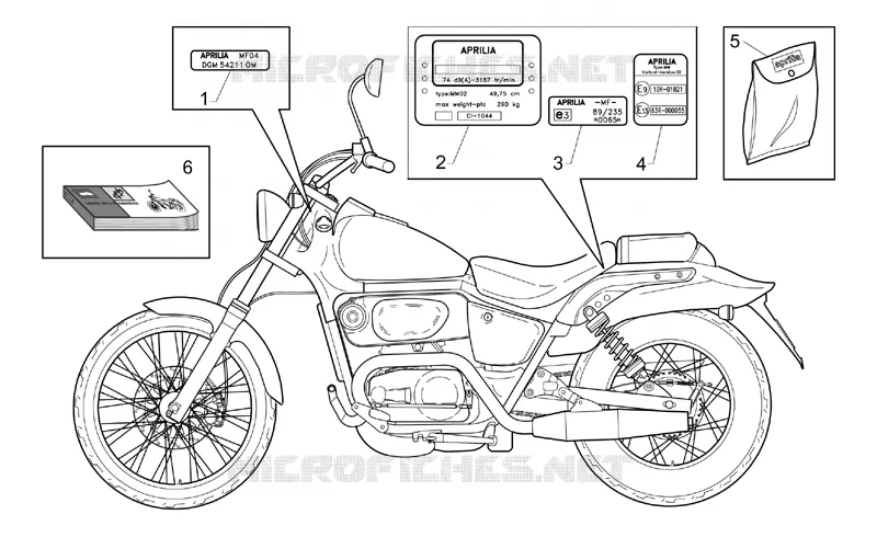 Plate set and decal Aprilia APRILIA-MOTORCYCLES 125 CLASSIC 1995  Classic