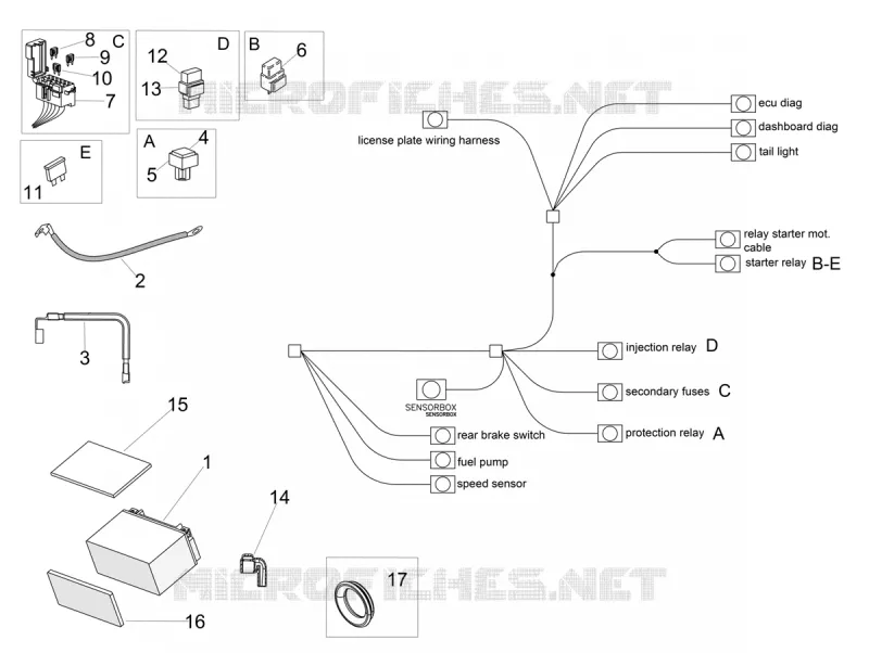 Electrical system II Aprilia APRILIA-MOTORCYCLES 1100 TUONO 2019  Tuono V4 1100 RR Euro 4 ABS