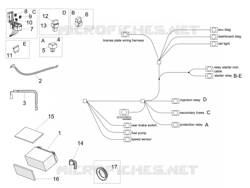 Electrical system II Aprilia APRILIA-MOTORCYCLES 1100 TUONO 2020  Tuono V4 1100 RR Euro 4 ABS