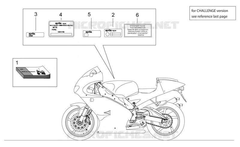 Plate set and handbooks Aprilia APRILIA-MOTORCYCLES 250 RS 2001  RS 250