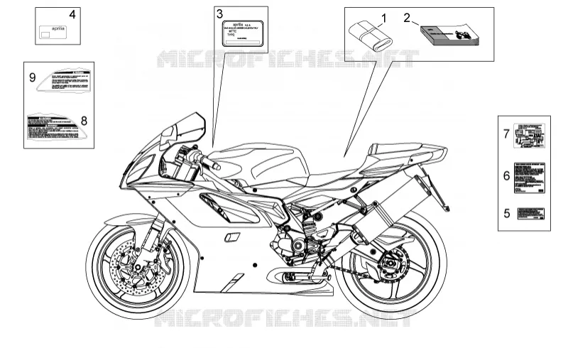 Plate set and handbooks Aprilia APRILIA-MOTORCYCLES 1000 RSV 2007  RSV 1000