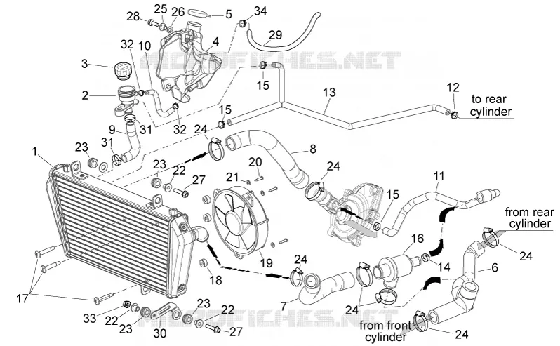 Cooling system Aprilia APRILIA-MOTORCYCLES 750 SHIVER 2015  Shiver