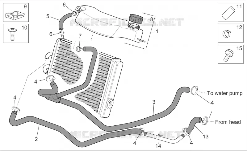 Cooling system Aprilia APRILIA-SCOOTER 125 SPORT-CITY 2004  Sport City E2