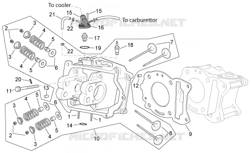 Cylinder head Aprilia APRILIA-SCOOTER 200 SPORT-CITY 2004  Sport City E2