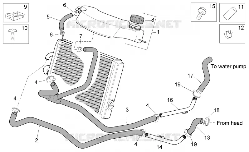 Cooling system Aprilia APRILIA-SCOOTER 200 SPORT-CITY 2009  Sport City Cube carb E3