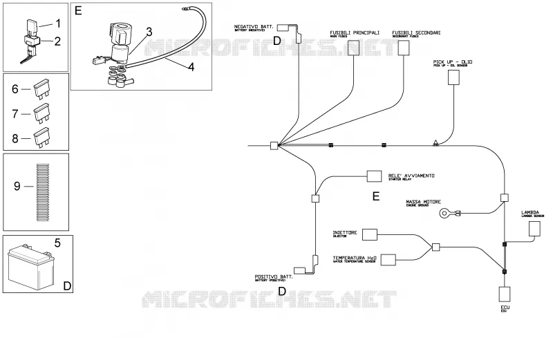 Electrical system II Aprilia APRILIA-SCOOTER 250 SPORT-CITY 2010  Sport City Cube IE E3