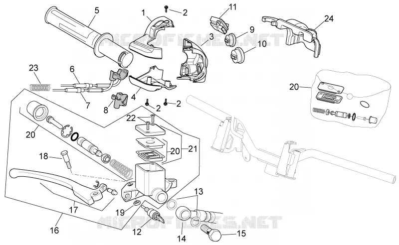 RH controls Aprilia APRILIA-SCOOTER 300 SPORT-CITY 2008  Sport City Cube IE E3