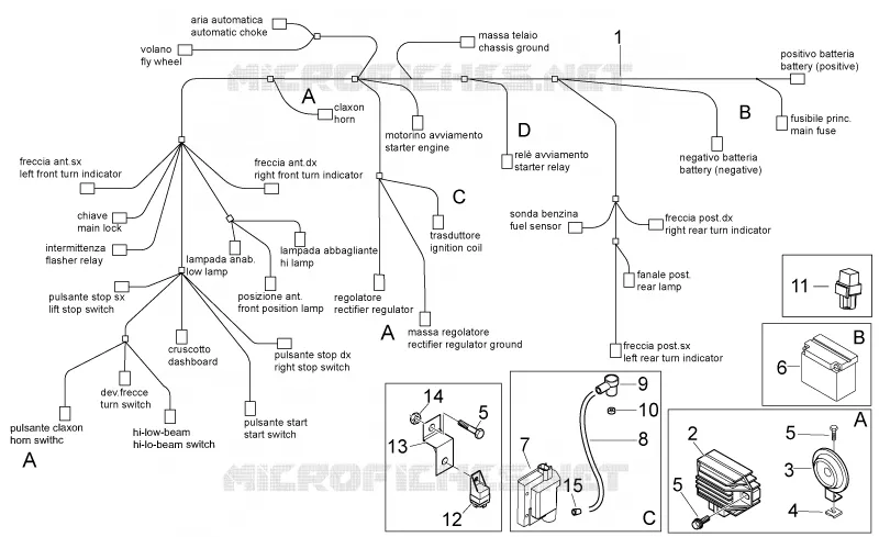 Electrical system Aprilia APRILIA-SCOOTER 50 SPORT-CITY 2008  Sport City ONE 4T 2V E2