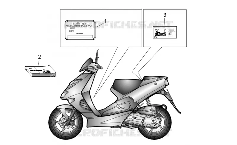 Plate set and handbook Aprilia APRILIA-SCOOTER 50 SR 2003  SR H2O (Ditech E2)