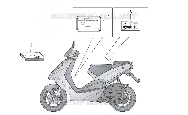 Plate set and handbook Aprilia APRILIA-SCOOTER 50 SR 2009  SR H2O (IE+Carb.)