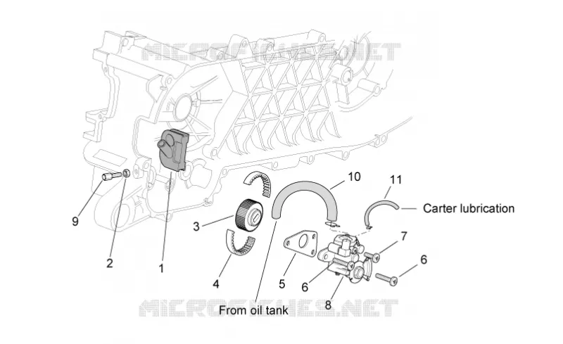 Oil pump Aprilia APRILIA-SCOOTER 50 SR 2009  SR H2O NEW (IE+Carb.)