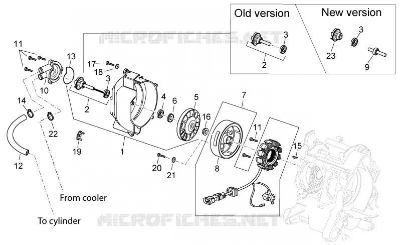 Ignition unit I Aprilia APRILIA-SCOOTER 125 ATLANTIC 2005  Atlantic