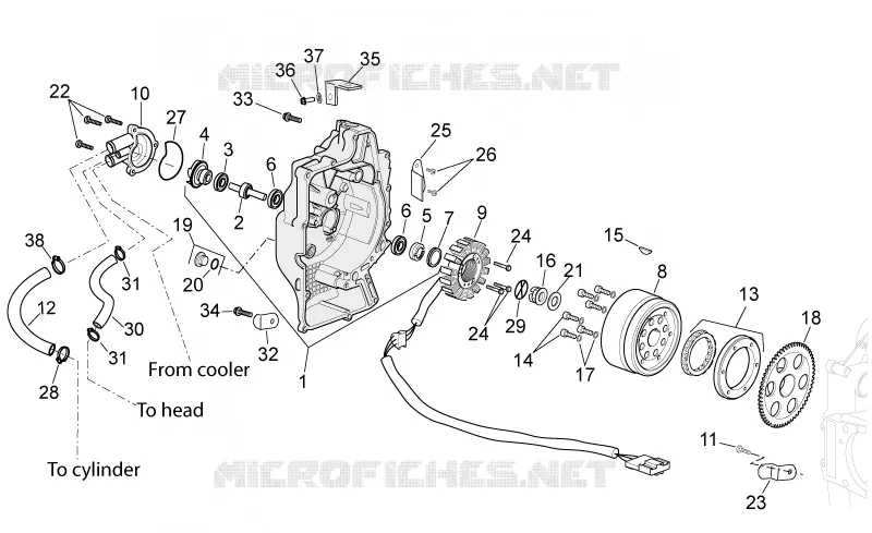Ignition unit  II Aprilia APRILIA-SCOOTER 125 ATLANTIC 2008  Atlantic