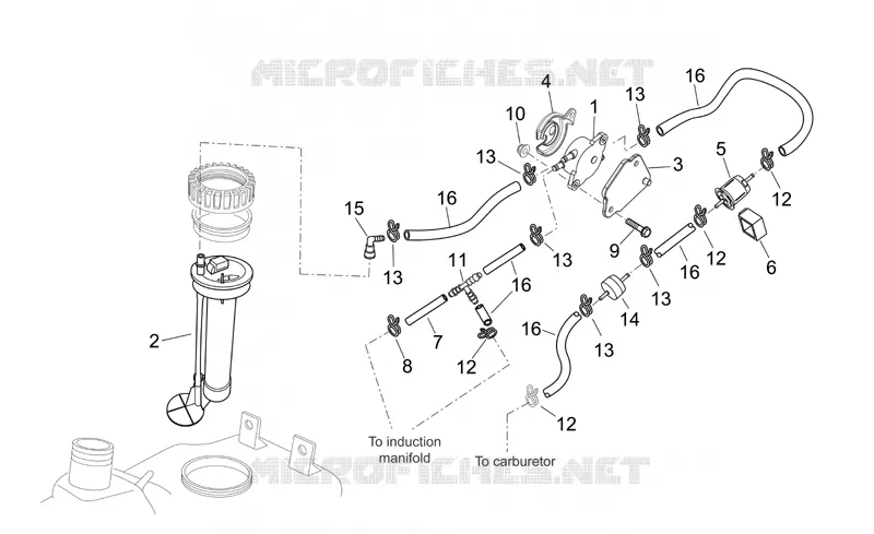 Supply I Aprilia APRILIA-SCOOTER 125 ATLANTIC 2006  Atlantic