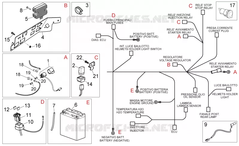 Rear electrical system Aprilia APRILIA-SCOOTER 300 ATLANTIC 2010  Atlantic