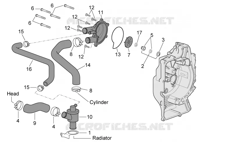 Water pump (External thermostat) Aprilia APRILIA-SCOOTER 500 ATLANTIC 2004  Atlantic